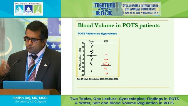 Gynecological Findings & Blood Volume Regulation - Satish Raj, MD, MSCI смотреть онлайн