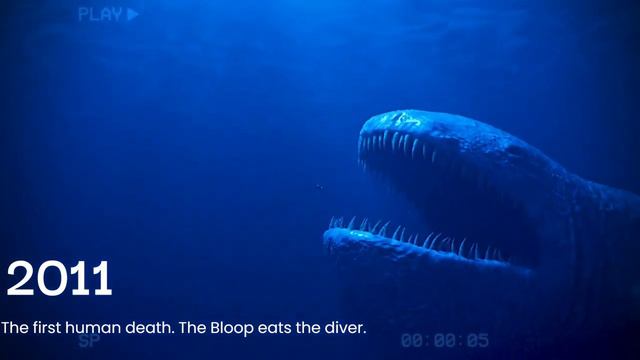 Evolution of Bloop смотреть онлайн