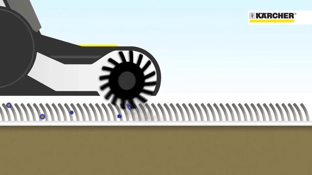 RM 760 – засіб для чищення килимів смотреть онлайн