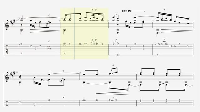 Attilio Bernardini - Cacique (Tango Brasileiro) - Tab смотреть онлайн