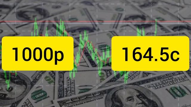 7 СЕНТЯБРЯ КУРС, ДОЛЛАРА, РУБЛЯ ЕВРО И СОМОНИ. #рубль #курс #доллар смотреть онлайн