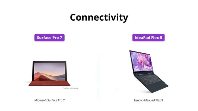 Microsoft Surface Pro 7 vs Lenovo Ideapad Flex 5 смотреть онлайн