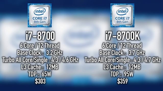 Intel's Coffee Lake CPUs All You Need To Know! смотреть онлайн