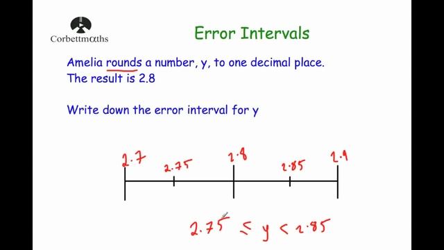 Error Intervals - Corbettmaths смотреть онлайн