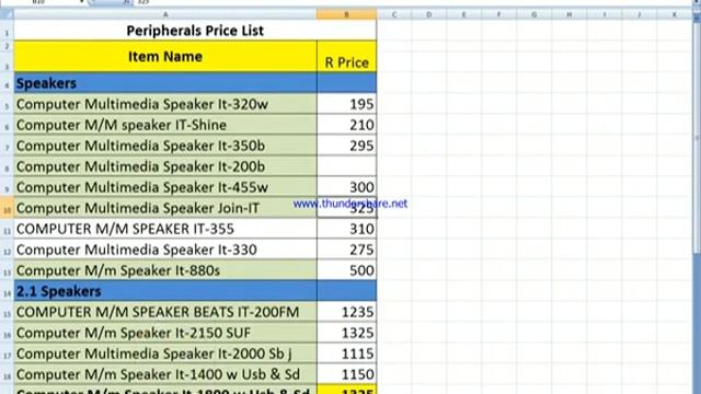 How to Insert Cell row columns in excel sheet смотреть онлайн