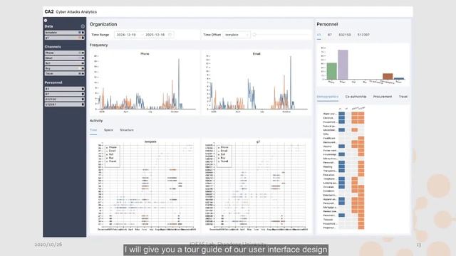 VIS 2020: VAST Challenge - Session 2 смотреть онлайн