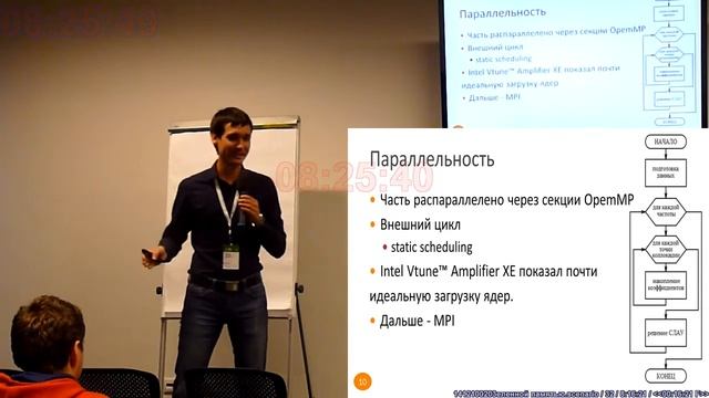 20141024DQ Гранично-элементное распределенное моделирование пороупругой динамики смотреть онлайн