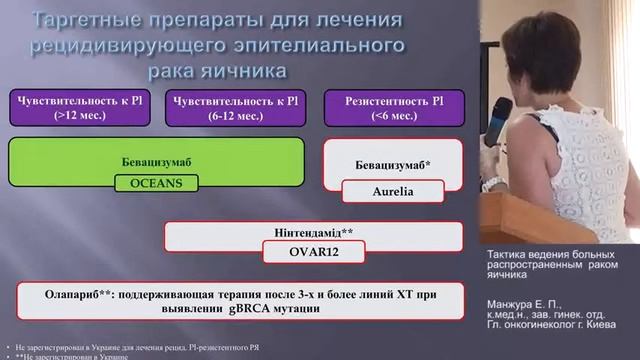 1606 Тактика ведення хворих з поширенним раком яєчників, Манжура О П смотреть онлайн