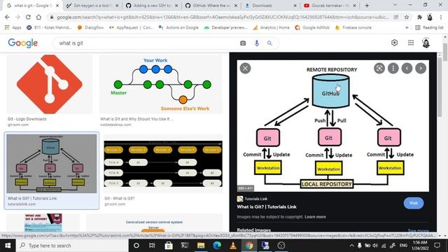 Git and Git Hub Practical Start Chapter Refreshment смотреть онлайн