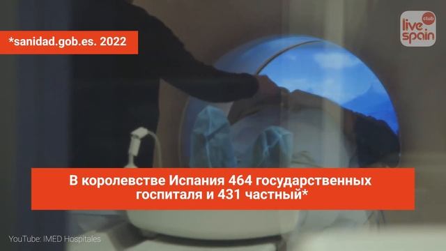 Бесплатная vs. Частная Медицина в Испании смотреть онлайн