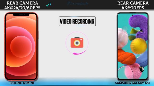 iPhone 12 Mini Vs Samsung Galaxy A51 || Comparison смотреть онлайн