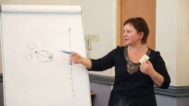 Конференция предпринимателей-женщин. Докладчик Кручинина Марина. Бизнес новости. смотреть онлайн