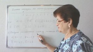Длина отрезка на координатной прямой. Математика 6 класс.