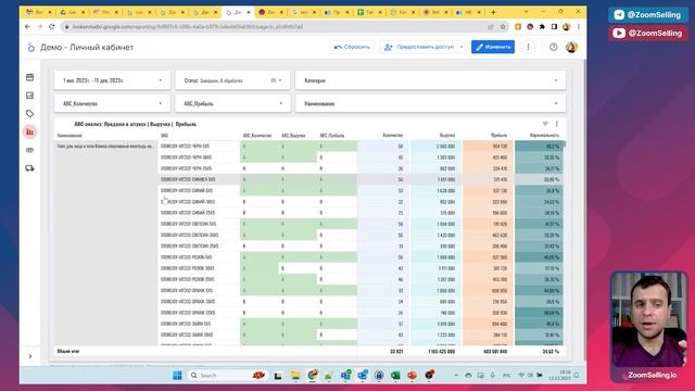 ABC-анализ ваших товаров на Uzum и KazanExpress в ЛК Zoomselling || Сложный анализ простыми словами смотреть онлайн