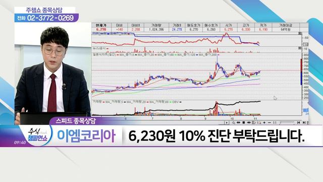 LS,후성,롯데케미칼,두산인프라코어,제이씨케미칼,NH투자증권,이엠코리아,OCI,아이씨디,SK,모나미,천보,삼성SDI,넷마블,인피니트헬스케어,삼성생명_주식 챔피언쇼(20201109 смотреть онлайн