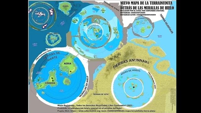 КАКОЙ ФОРМЫ ЗЕМЛЯ - МУЛЬТИВСЕЛЕННАЯ ЗА ЛЕДЯНОЙ СТЕНОЙ!