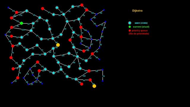 dijkstra animation смотреть онлайн