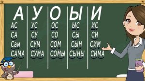 Учимся читать слоги, слова и текст. Тренажер по чтению. 1 Класс. Часть 1. (Обучение детей чтению)