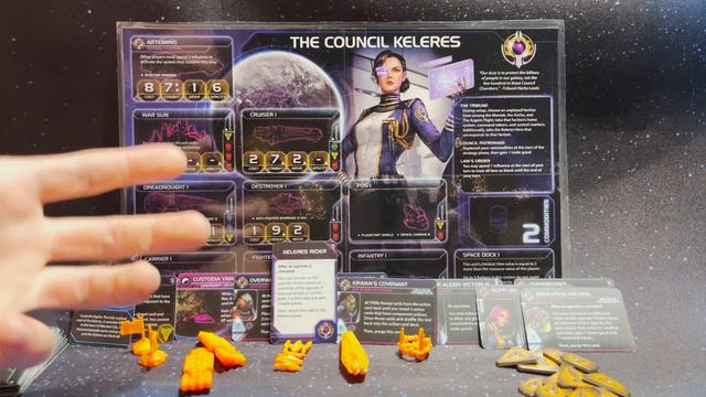 Twilight Imperium 4 Faction Guide | The Council Keleres смотреть онлайн