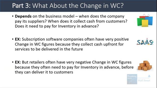 Working Capital and the Change in Working Capital in Valuation and Financial Modeling [REVISED] смотреть онлайн