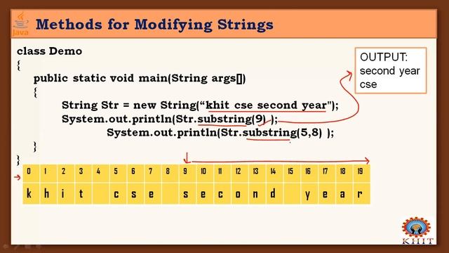 JAVA Unit 5 Video 4 смотреть онлайн