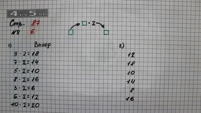 Страница 87 Задание 6 – Математика 2 класс Моро М.И. – Учебник Часть 2 смотреть онлайн