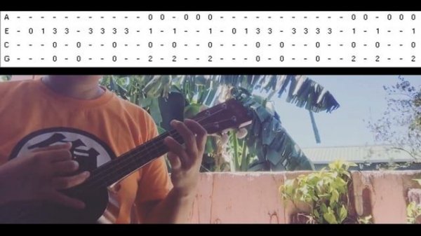 What A Wonderful World ~ ukulele fingerstyle + TABS