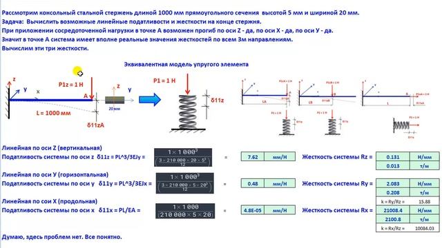 Жесткие, шарнирные узлы. Податливость и жесткость стальных узлов. смотреть онлайн