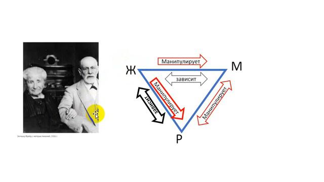 Цитаты в литературе: кружок мысли