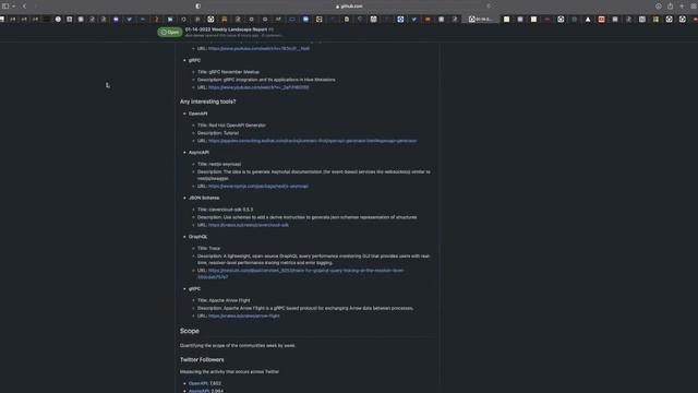 API Specification Weekly - January 14, 2016 смотреть онлайн