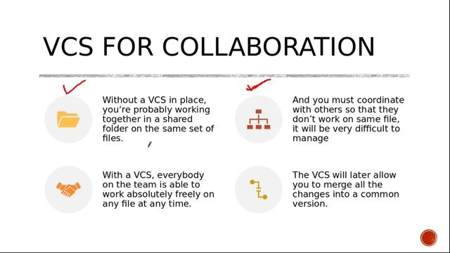 1 Introduction to GIT Version Control System in Urdu/ Hindi смотреть онлайн