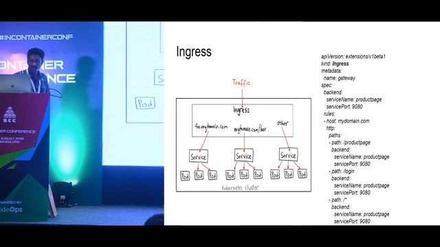 Deep dive into Kubernetes networking by Sreenivas Makam смотреть онлайн