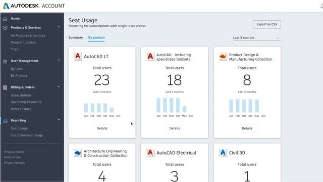 Autodesk Account | Seat Usage Reporting смотреть онлайн