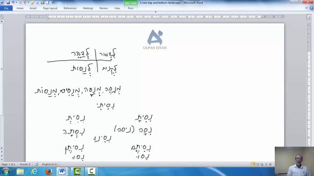 Hebrew For All Lesson 31 The present and past tenses of לנסות type verbs смотреть онлайн
