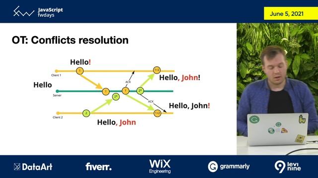 Совместное редактирование текстов в real-time режиме. Кейс Front-End Grammarly [ru] / А. Левжинский смотреть онлайн