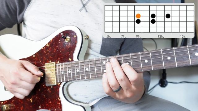 Sharon Jones & The Dap Kings How Long Do I Have To Wait For You Full Guitar Tutorial смотреть онлайн