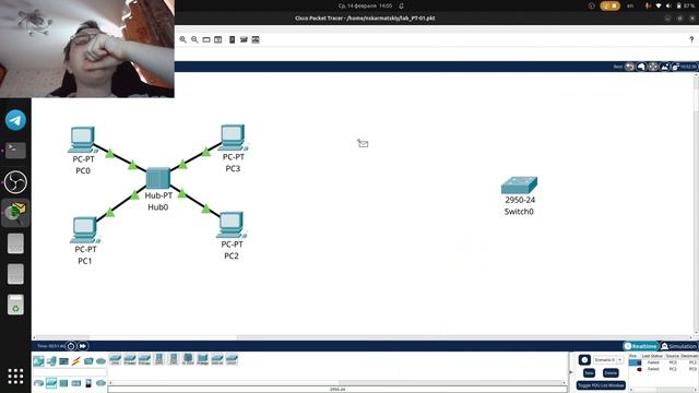 Процесс Лаб. Раб. №1 (АЛС)
