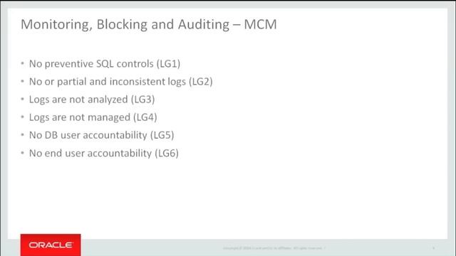 Database Security : Most Common Mistakes смотреть онлайн