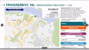 Слив новых маршрутов автобусов и троллейбусов в Новочебоксарске и в Чебоксарах!