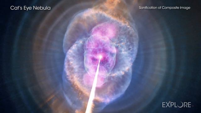 Cosmic Imagery Sonified! Cat's Eye Nebula, Whirlpool Galaxy And More - Take A Tour