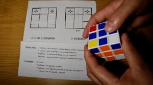 Кубик Рубика. Урок 23. Как должны стоять угловые кубики, чтобы их можно было перевернуть по формула