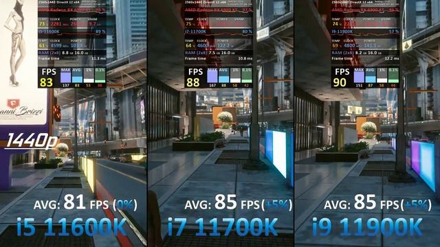 RX 6900 xt + Intel i5 11600K vs i7 11700K vs i 9 11900K Test // Which is the Best CPU for RX 6900 X смотреть онлайн