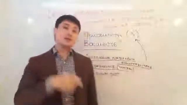 Как ставить жизненные цели. Азамат Ушанов.