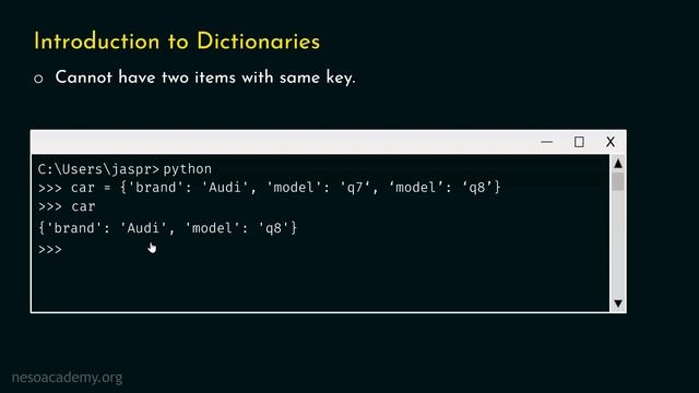 Introduction to Dictionaries in Python смотреть онлайн