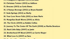 Victoria Pratt Movies list Victoria Pratt| Filmography of Victoria Pratt