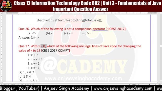32 Operators in Java Question Answer | Class 12 IT 802 | Unit 3 Fundamentals of Java Question Answe смотреть онлайн