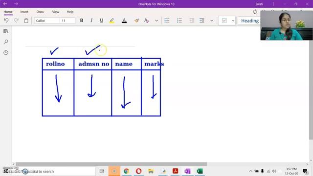 CBSE SAMPLE PAPER (2020-21) | PART - B (Section -1,2) | Class 12 Computer Science with Python смотреть онлайн