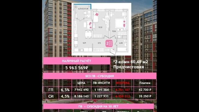 Микрорайон 