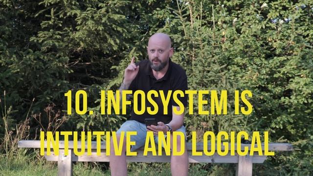 What does the reviews say about VW ID.3 1st: ? A summary. | Ep 3 смотреть онлайн