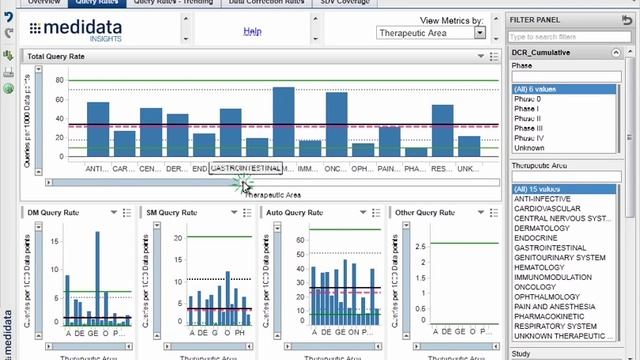 Insights | Medidata смотреть онлайн